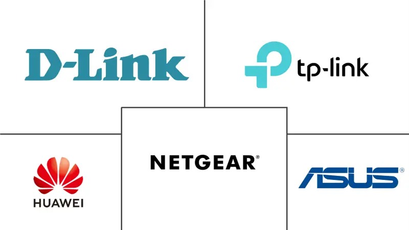 wireless-router-market_167032139